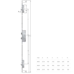KFV Meerpuntssluiting Cilinderbediend AS2500 PC92 SKG**