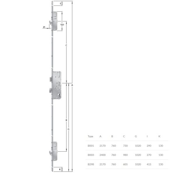KFV Meerpuntssluiting Cilinderbediend AS2500 PC92 SKG** - Afbeelding 2