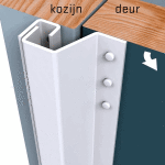 SECUSTRIP Anti-inbraakstrip Plus T=0-6mm 2300mm Buitendraaiend Wit Epoxy 1010.170.02 SKG*