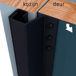 SECUSTRIP Anti-inbraakstrip Plus T=0-6mm 2300mm Buitendraaiend Zwartgrijs Epoxy 1010.170.04 SKG*