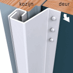 SECUSTRIP Anti-inbraakstrip Plus T=14-20mm 2300mm Buitendraaiend Wit Epoxy 1010.172.02 SKG*