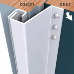 SECUSTRIP Anti-inbraakstrip Plus T=21-27mm 2300mm Buitendraaiend Zwart Epoxy 1010.173.056 SKG*